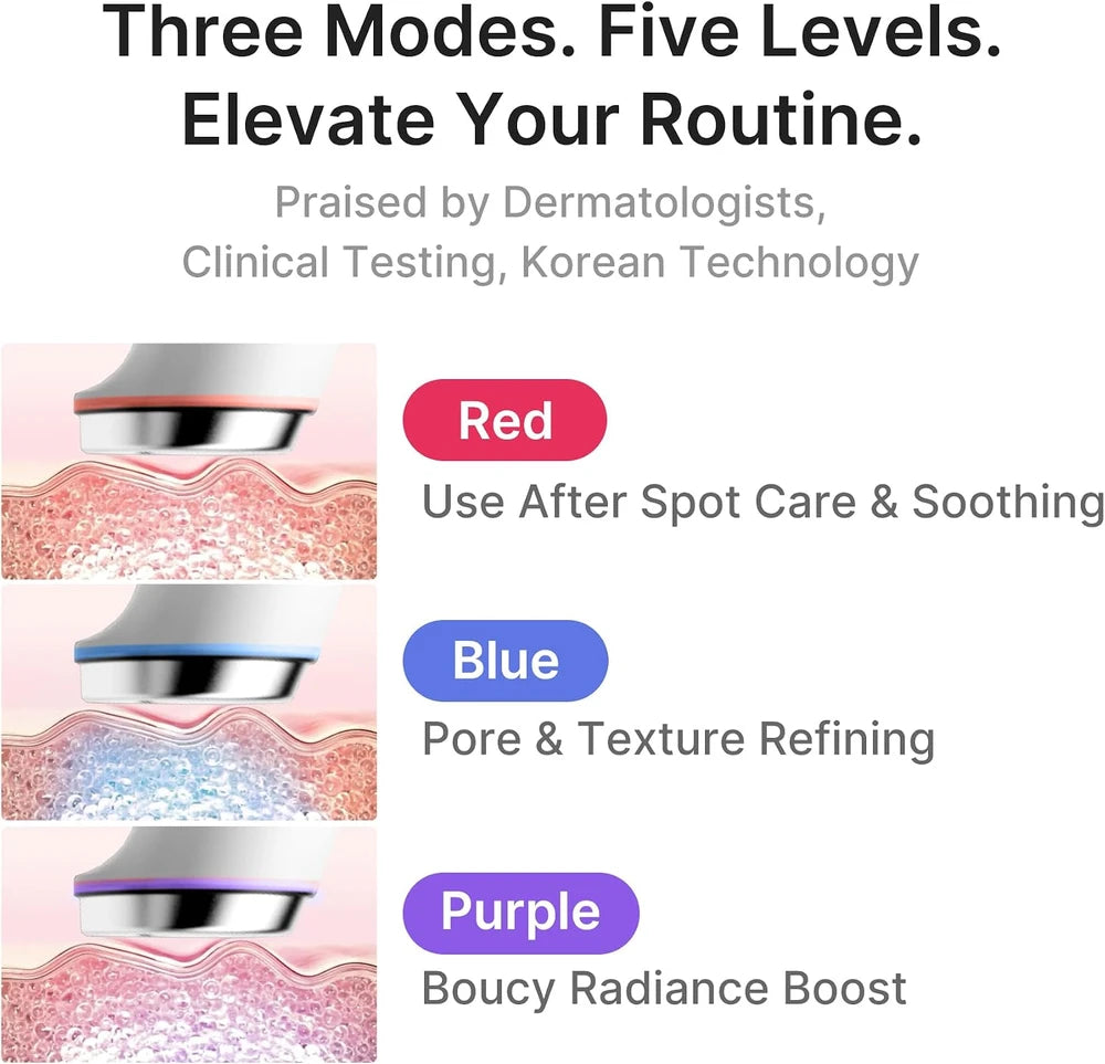Mini Glow Skin Device